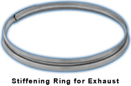 Stiffening Ring for Exhaust 