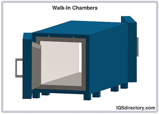 Walk-In Chambers
